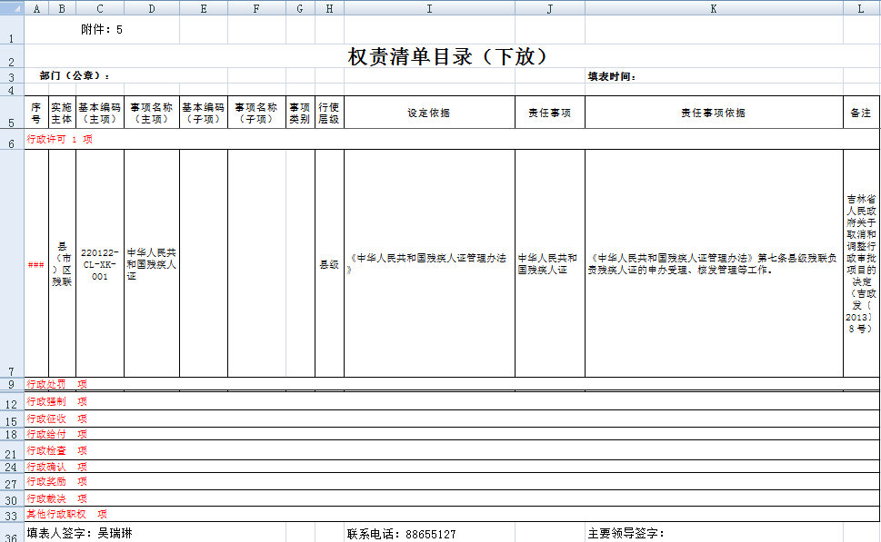 权责清单目录（下放）.png